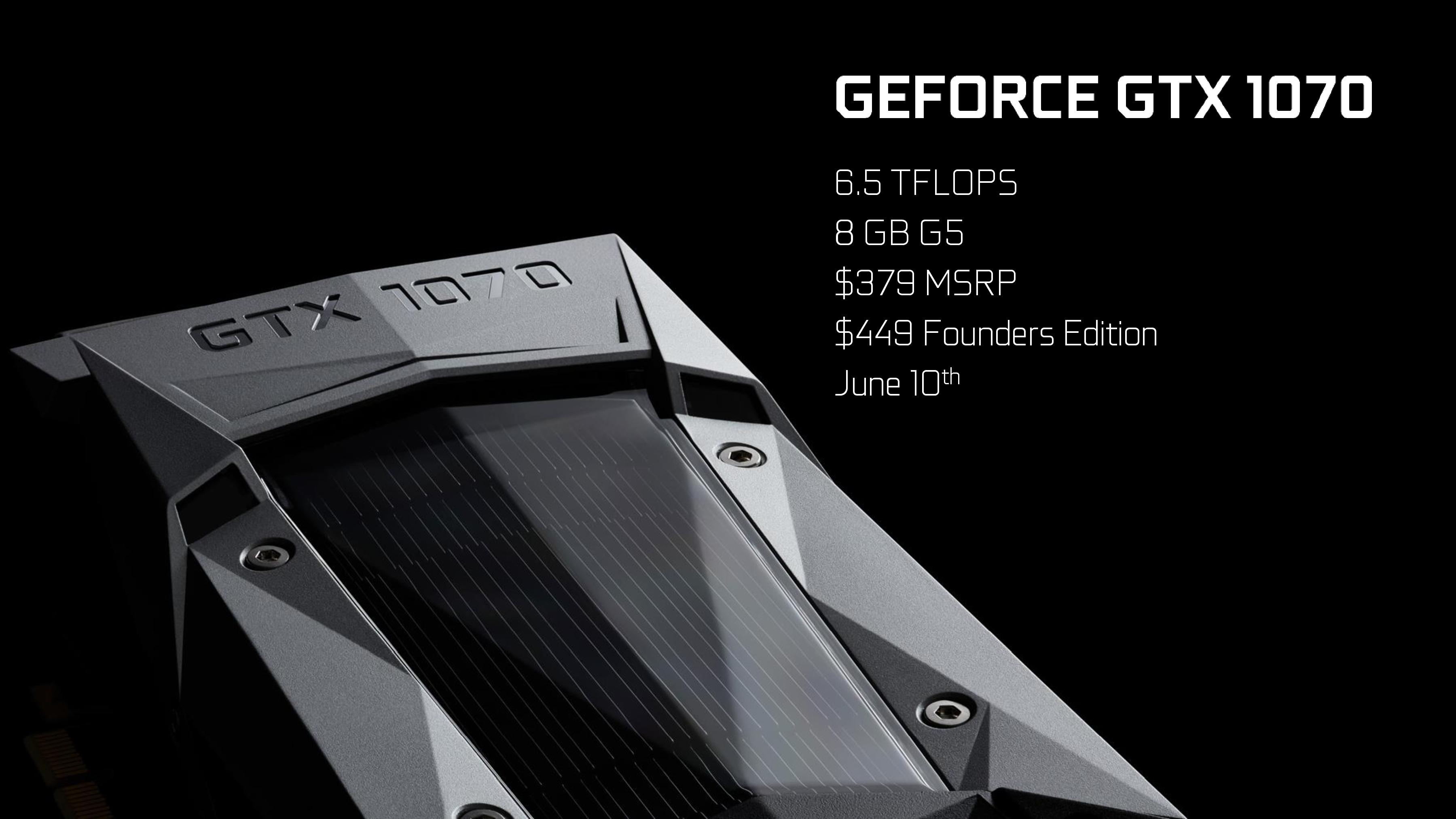 Geforce GTX 1070 Titan X