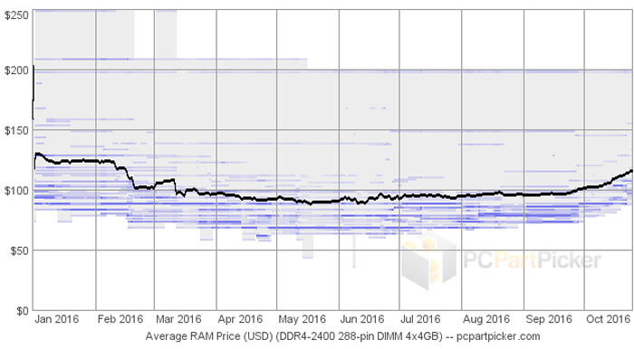 7a04dad7-c3da-4a28-8bbc-5ac99928eaba