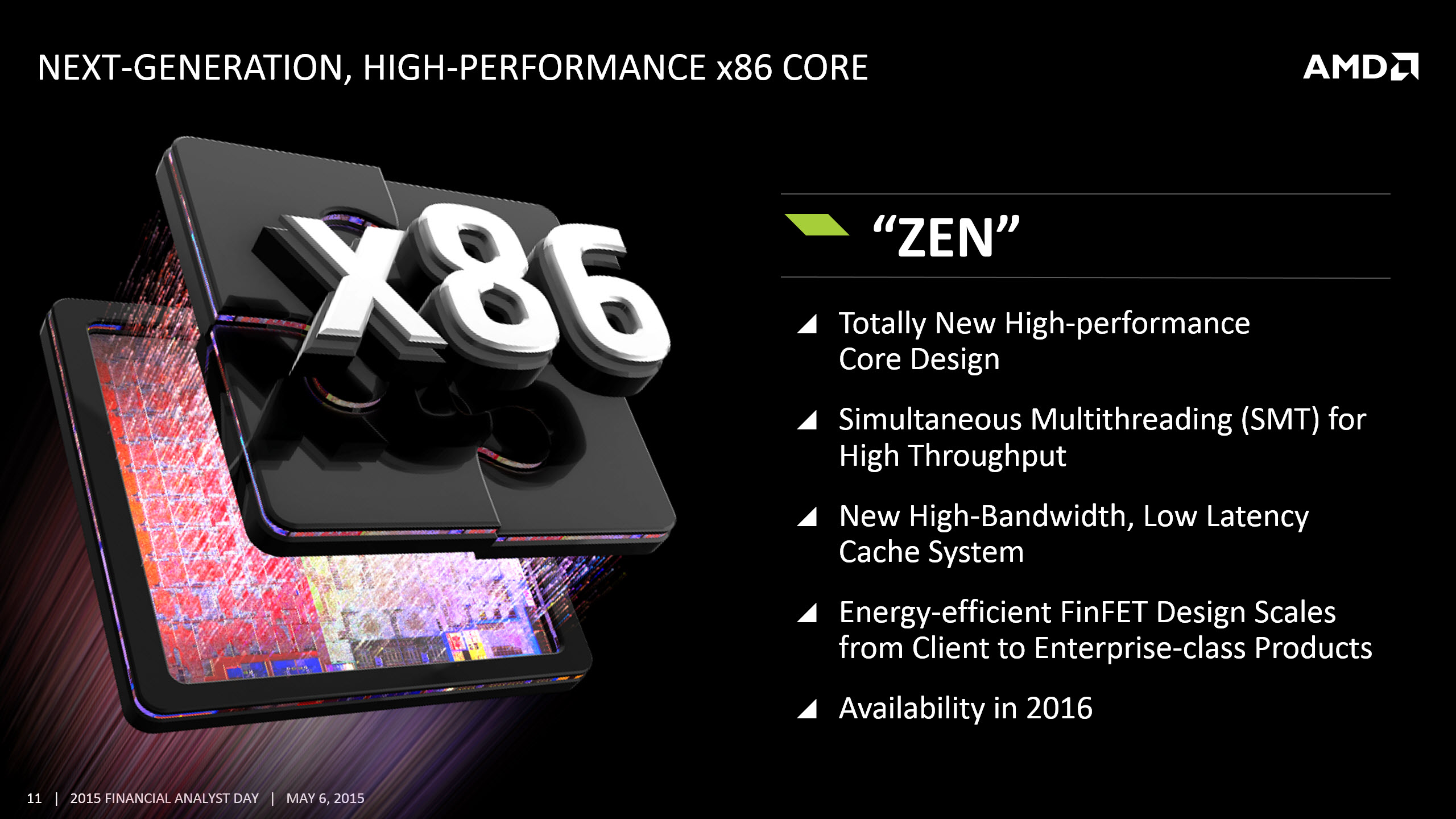 AMD-x86-Zen-Core