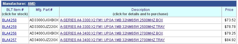 AMD_A4-3300_and_A4-3400