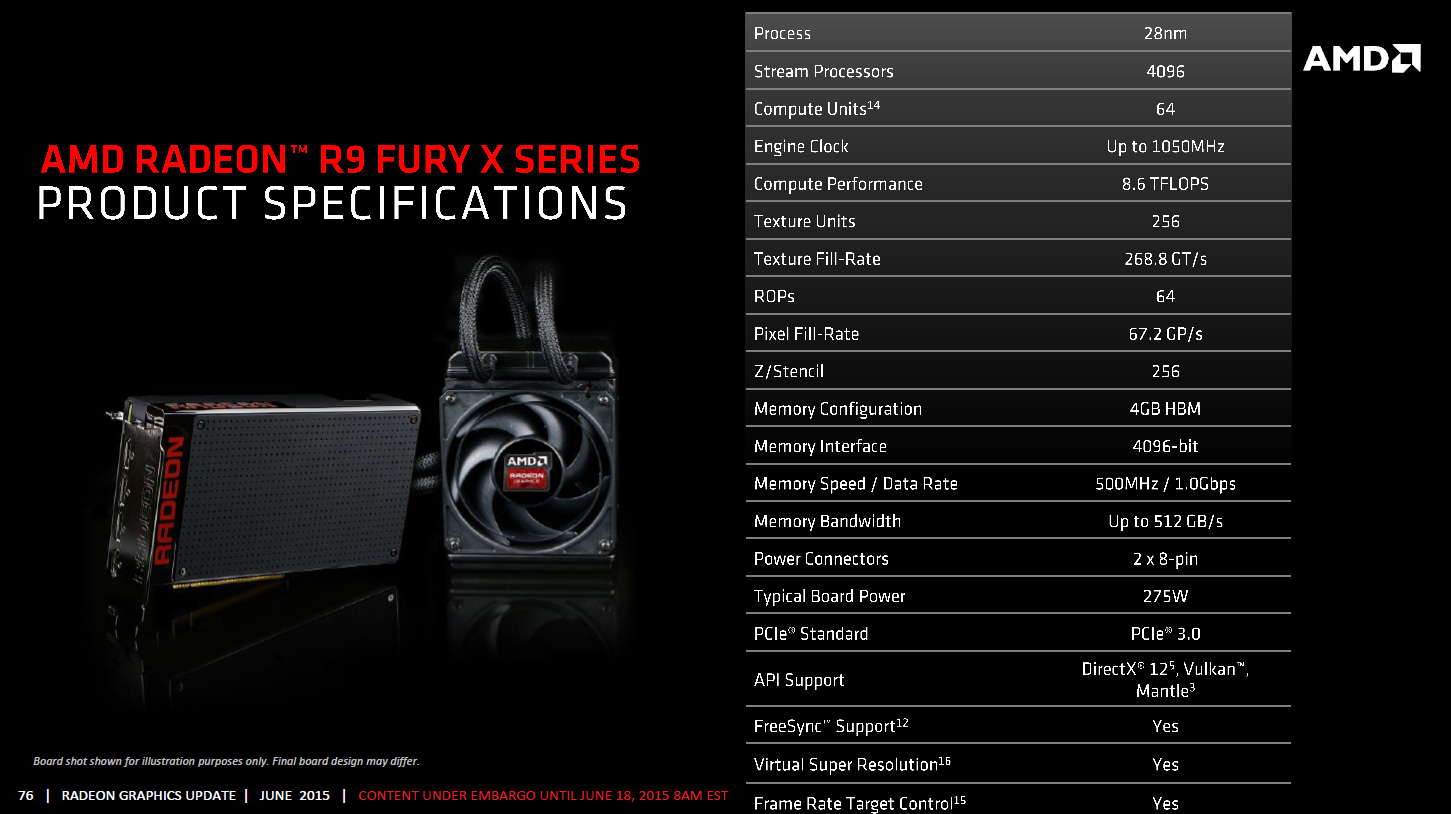 AMD_R9_Fury_X_specs