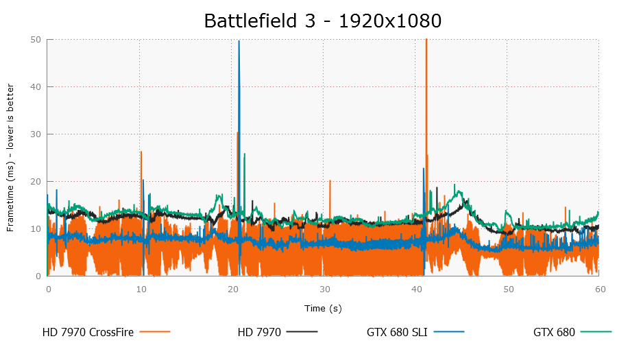 BF3_1920x1080_PLOT_1