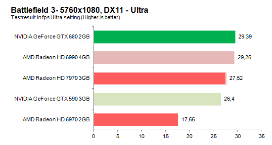 Battlefield3Ultrasurround