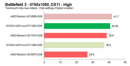 Battlefield3surround