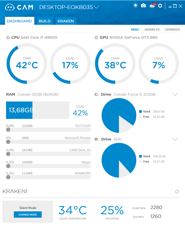 Förutom att du kan styra dina prylar från NZXT kan du även få information om hur mycket din dator jobbar.