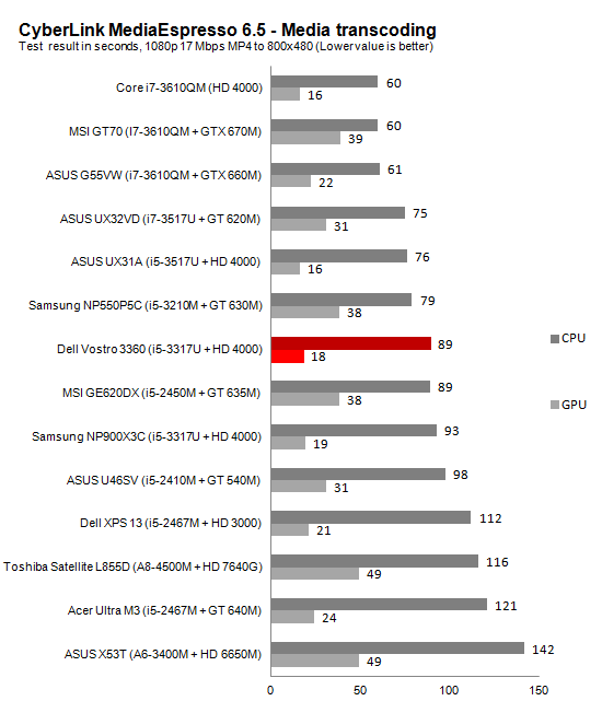 CyberLink_MediaEspresso