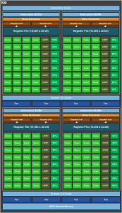 GeForce_GTX_1080_SM_Diagram_FINAL_1463443993_1463484496