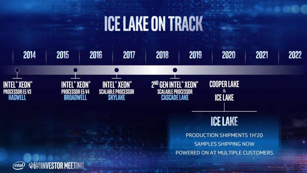 32-kärniga Ice Lake-SP hävdas klå 64-kärniga Epyc