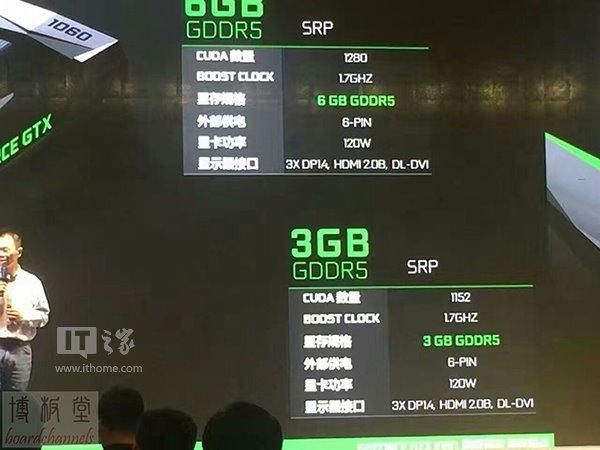 NVIDIA-GeForce-GTX-1060-3-GB-Announcement