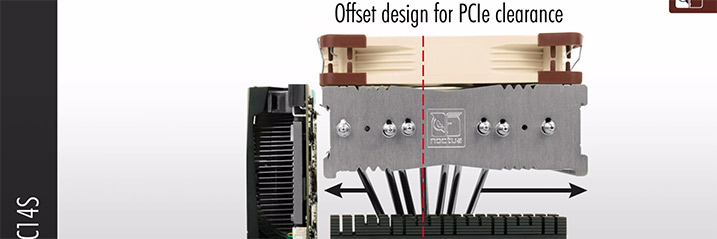 Noctuas Nya Cpu Kylare Nh D15s Och Nh C14s Ger Extra Plats At Ditt