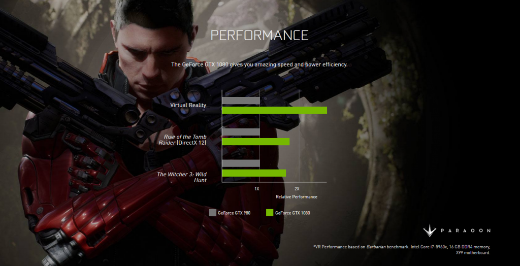 Nvidia-GTX-1080-Benchmarks