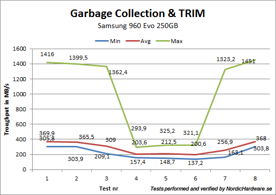 samsung_960_evo_250_gctrim