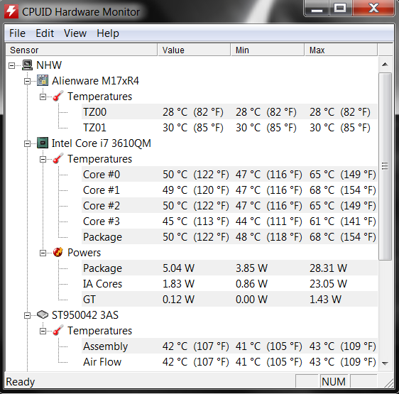 Temperature_CPU