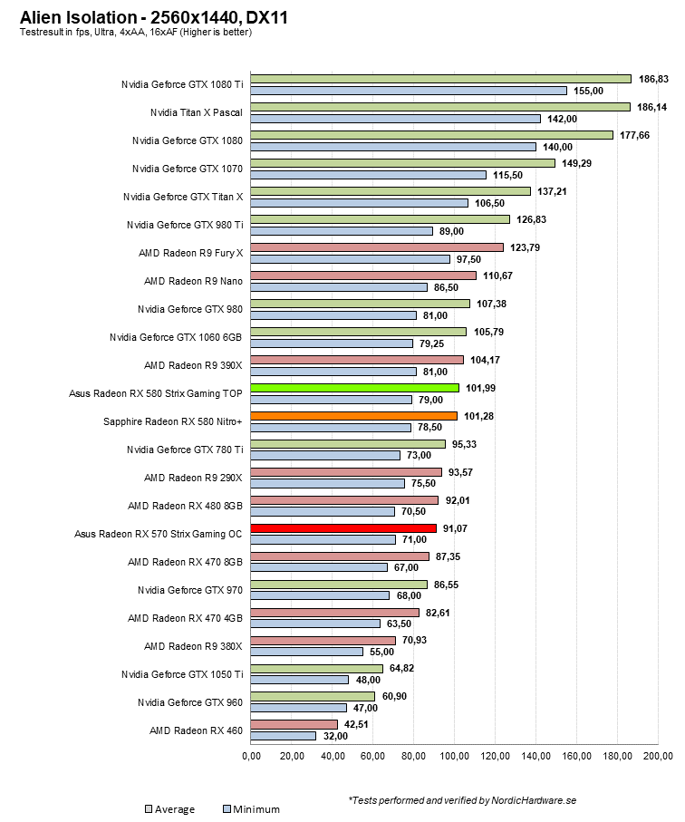 alien_isolation_2560 18