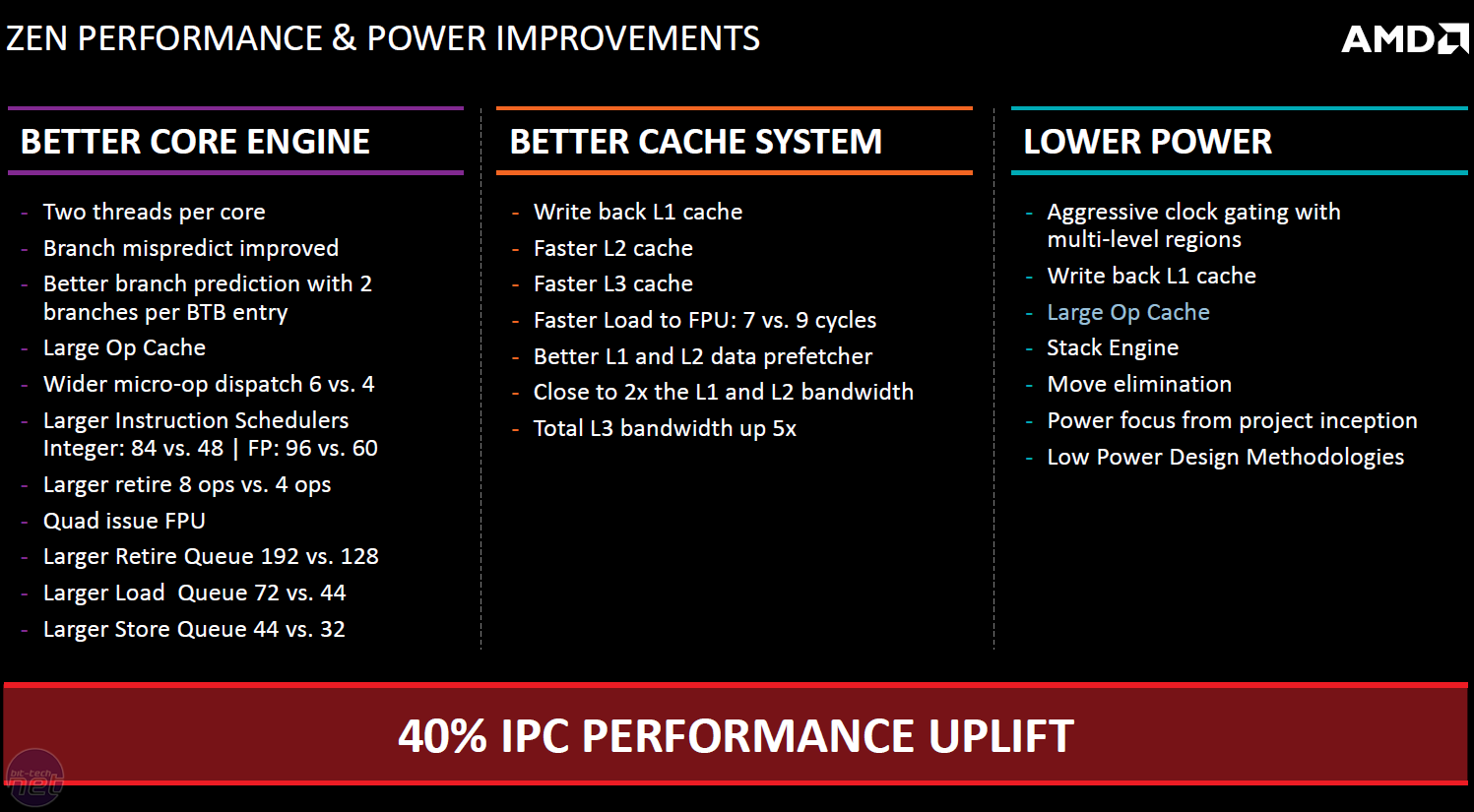 amd2-1650x1050