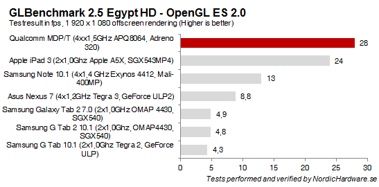 gl2.5egyptHD