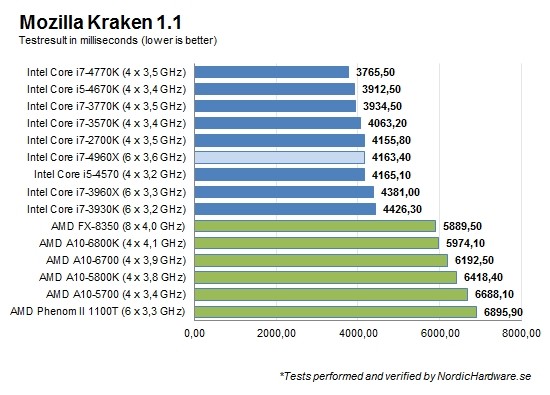 Diagram_kraken