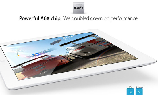 ipada6x