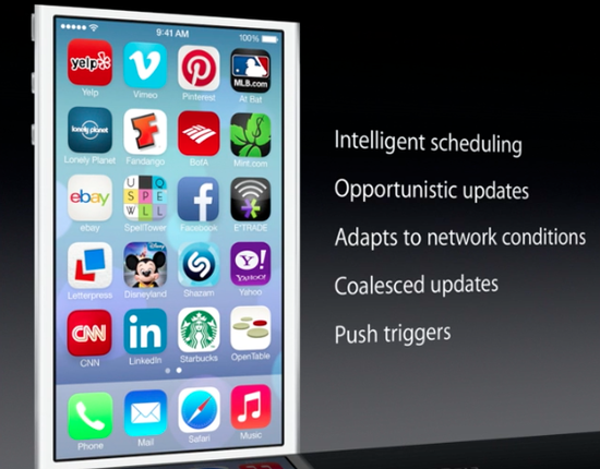 ios7features