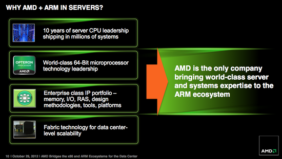 AMD_ARM_2