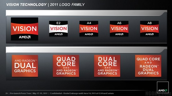 AMD_Fusion_Strategy_Slide_3