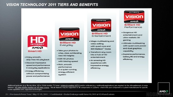 AMD_Fusion_Strategy_Slide_4