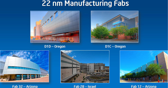 intel_22nm_manufacturing_fabs