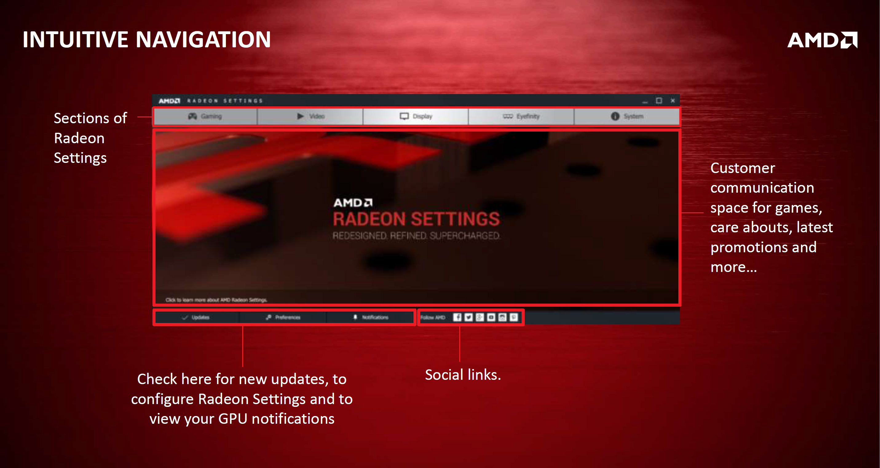 radeon ui