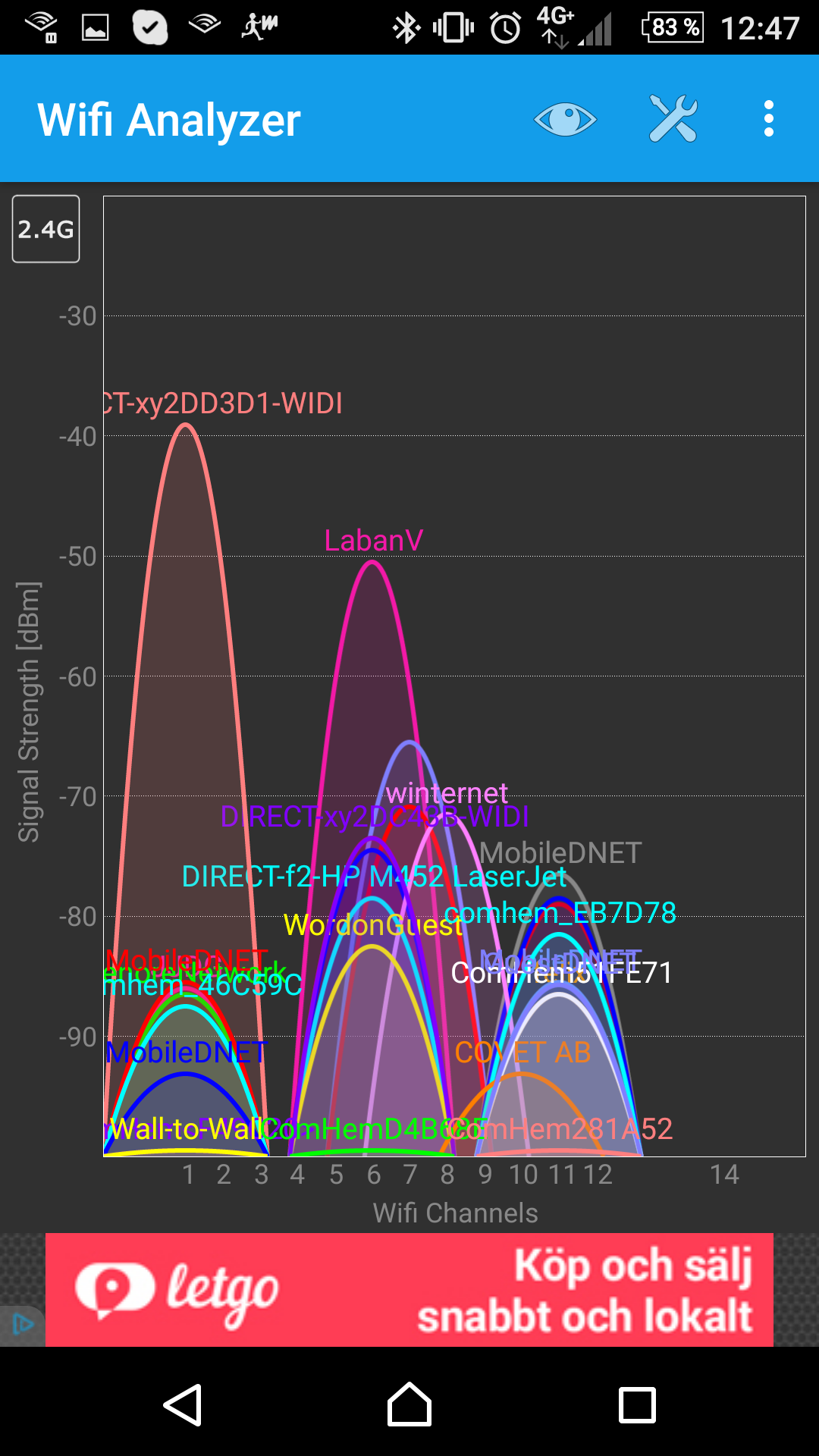 wifi analyzer 3